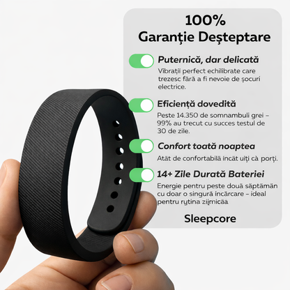 SleepCore – Trezire garantată 100%